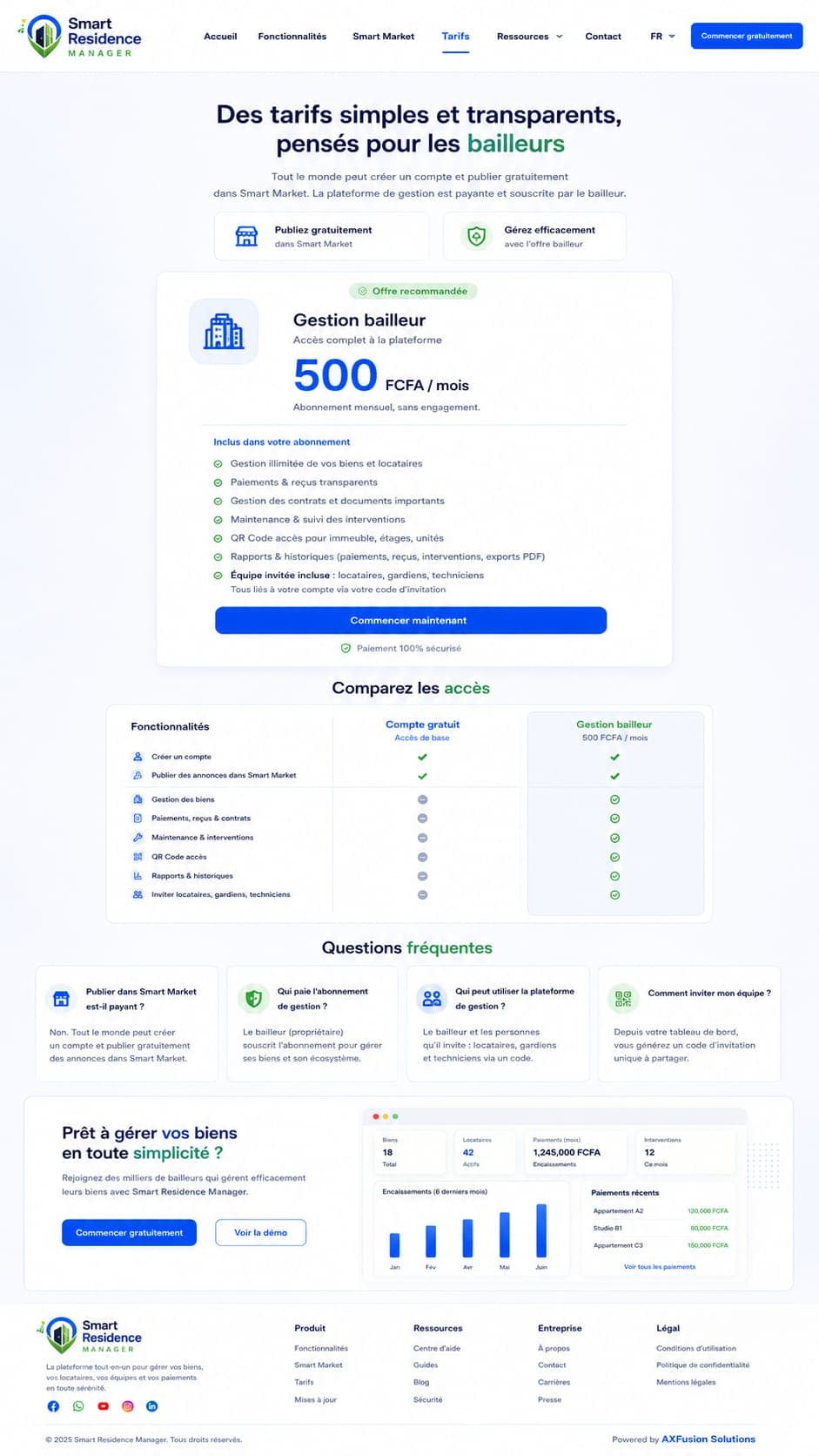 Aperçu des tarifs Smart Residence Manager